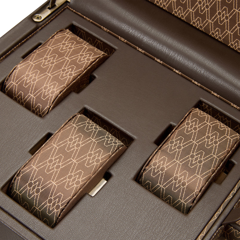 Earth Double Watch Winder