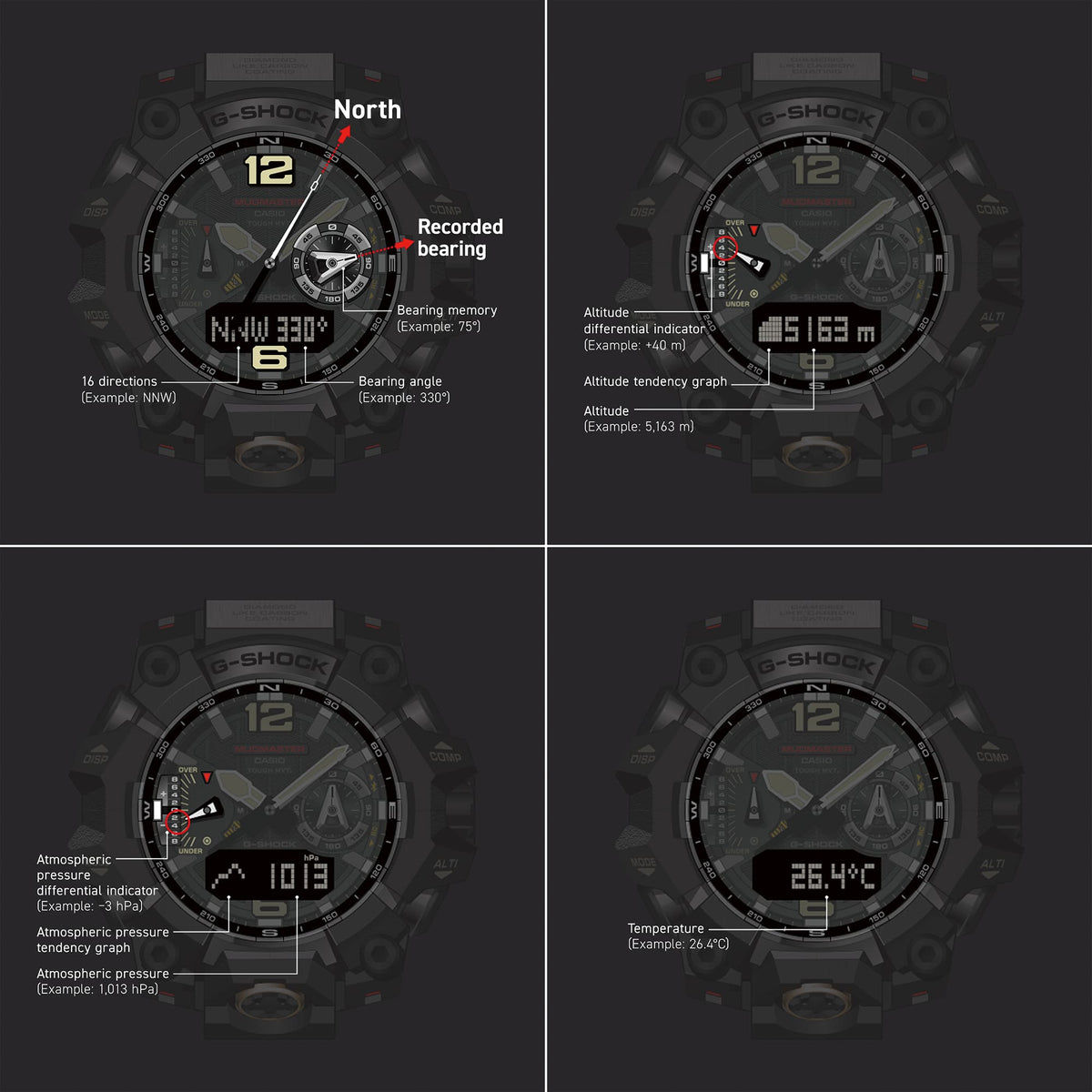 Casio G-Shock Master of G GWG-B1000-1A3ER