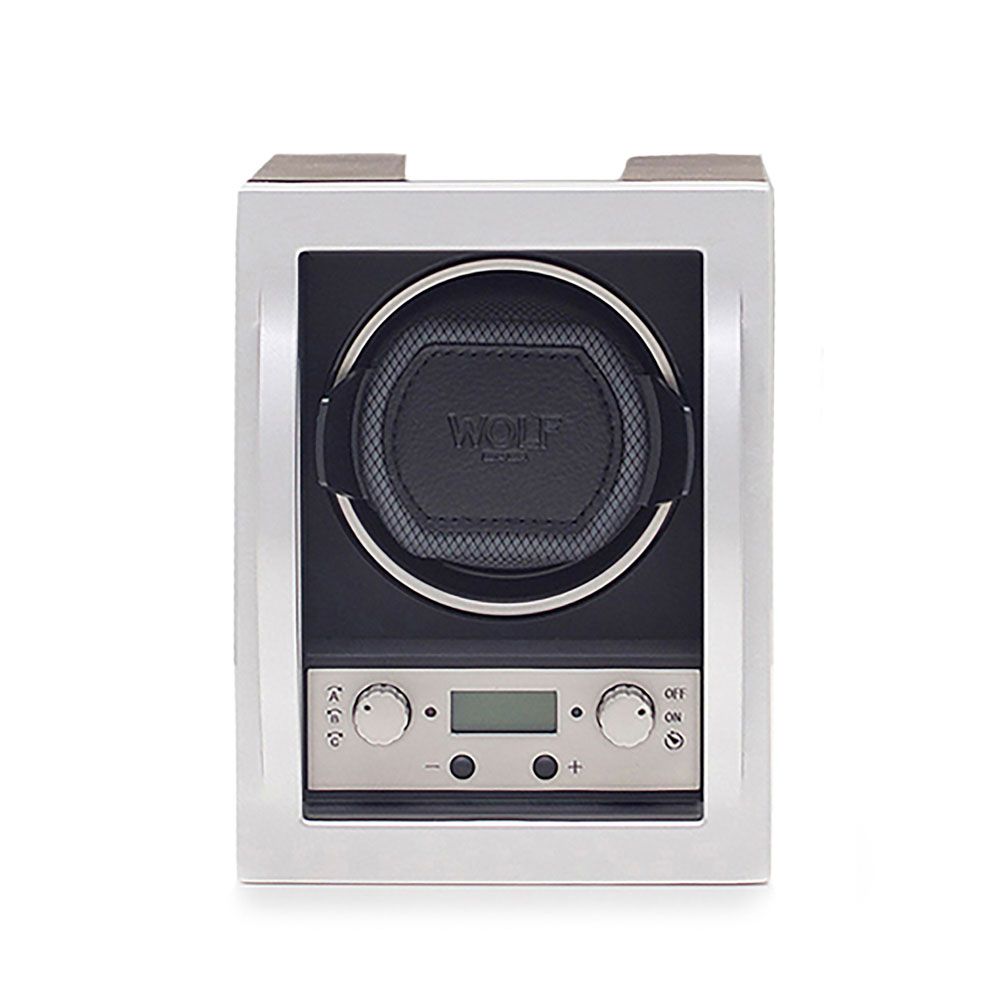 Module 4.1